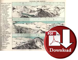 Thorough Guide to Wales 1908 Parts 1 & 2 (Digital Download)